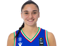 https://img.jingyuzhiboe.com.cn/img/basketball/player/1774f7af766c20ebd7110c1f1bde2c7d.png
