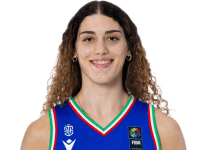 https://img.jingyuzhiboe.com.cn/img/basketball/player/1aeecab28fe1ad92e15e52475907df7c.png