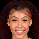 https://img.jingyuzhiboe.com.cn/img/basketball/player/282528405fcf00852a4c9dadeea0f698.png