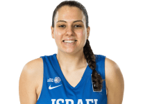 https://img.jingyuzhiboe.com.cn/img/basketball/player/2a28a67e11db01e941d4fca30742b413.png
