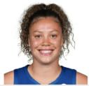 https://img.jingyuzhiboe.com.cn/img/basketball/player/2a4d8fe780d16ffafcd801a0c26016d9.jpg