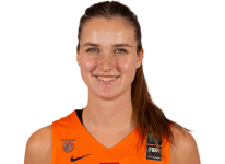 https://img.jingyuzhiboe.com.cn/img/basketball/player/3ce4f565a0757f0ea4cd750349bd43a9.png