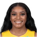 https://img.jingyuzhiboe.com.cn/img/basketball/player/3ec79e95a5743aff3919fba6a04a45e8.png