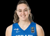 https://img.jingyuzhiboe.com.cn/img/basketball/player/4e875d9bbb71a787537105deb6e2da81.png