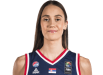 https://img.jingyuzhiboe.com.cn/img/basketball/player/6d00be6e1774f8bff37f231fb99f38eb.png