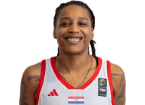 https://img.jingyuzhiboe.com.cn/img/basketball/player/6dc7ee887e1863f59896d7dbc67f848e.png