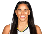 https://img.jingyuzhiboe.com.cn/img/basketball/player/744f32538c1b37205475ed531ee1b194.png