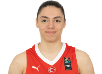 https://img.jingyuzhiboe.com.cn/img/basketball/player/81dfa9dcfe7e198e498948bf5a276202.png