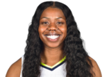 https://img.jingyuzhiboe.com.cn/img/basketball/player/8996c6b5bb017c2d040f75dd9e62628d.png