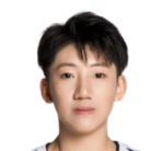 https://img.jingyuzhiboe.com.cn/img/basketball/player/8d31bb35b7e6173582ad6aefbdfaca45.png