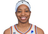 https://img.jingyuzhiboe.com.cn/img/basketball/player/8df2cab1fa17258bdb18f63287669f55.png