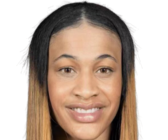 https://img.jingyuzhiboe.com.cn/img/basketball/player/8f535edf17431417b40082a5b7b886cf.png