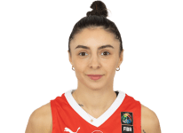 https://img.jingyuzhiboe.com.cn/img/basketball/player/94923bbdb845f039e460d50d656dfaab.png