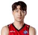 https://img.jingyuzhiboe.com.cn/img/basketball/player/967b79762da70cee7fe63d7bed8736f4.png