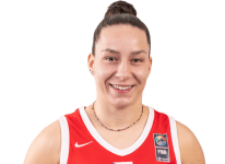 https://img.jingyuzhiboe.com.cn/img/basketball/player/a2ad3699a8b253d1accafbc416b702c9.png