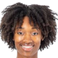 https://img.jingyuzhiboe.com.cn/img/basketball/player/a6830c88e8fe3f39216cec79e4c6f4c6.png