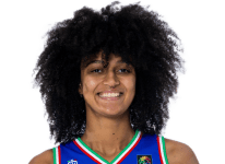 https://img.jingyuzhiboe.com.cn/img/basketball/player/a7d343fa96ca6fd462eb42e6ec33bb5e.png