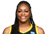 https://img.jingyuzhiboe.com.cn/img/basketball/player/b35e1ebc2a381531b9f68e3f1e64087a.png