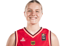 https://img.jingyuzhiboe.com.cn/img/basketball/player/bf0c8c5b8c7c05d0a7dd5b0acf6e8d9d.png