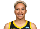 https://img.jingyuzhiboe.com.cn/img/basketball/player/c145e3f4754e99ad34112485fdfc3136.png