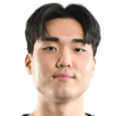 https://img.jingyuzhiboe.com.cn/img/basketball/player/d122e83e756f5a6e0cca4925ef168535.png