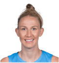 https://img.jingyuzhiboe.com.cn/img/basketball/player/dcf6bfb379e920225084644639d29f8b.png