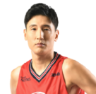 https://img.jingyuzhiboe.com.cn/img/basketball/player/e29d0f1092fd726531c0262dd817c731.png