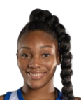https://img.jingyuzhiboe.com.cn/img/basketball/player/e2bfa7075c3406b76adbba56fa8209c3.png