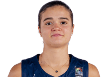 https://img.jingyuzhiboe.com.cn/img/basketball/player/e3f50451ff329e132ce7071f8de557ad.png