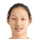 https://img.jingyuzhiboe.com.cn/img/basketball/player/e428ef85f075afd5cf8b3e1e4906aa0c.png