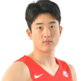 https://img.jingyuzhiboe.com.cn/img/basketball/player/e8a29eb8bf2f411355d3f1c43f6971fb.png
