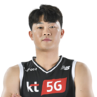 https://img.jingyuzhiboe.com.cn/img/basketball/player/fd944e1da140869decd40107e641f535.png