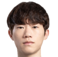 https://img.jingyuzhiboe.com.cn/img/football/player/00090492483ba384d9b03ac0a3ef20a7.png