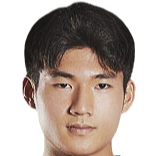 https://img.jingyuzhiboe.com.cn/img/football/player/05d6fdef9414349c5301765f5acaad30.png