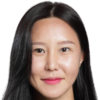 https://img.jingyuzhiboe.com.cn/img/football/player/1fab2bde8437155a133b6f157afc3d2f.png
