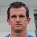 https://img.jingyuzhiboe.com.cn/img/football/player/28279ff7af9e03760f5a98ad9e548c93.png