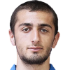 https://img.jingyuzhiboe.com.cn/img/football/player/2f757e4b9bbfc7dc88fcdf800b6ca732.png
