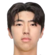https://img.jingyuzhiboe.com.cn/img/football/player/2fc5b89fc094695c43f5e221d644528f.png