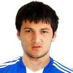 https://img.jingyuzhiboe.com.cn/img/football/player/4cf3ae496b214c293ecd61029058e0d9.png