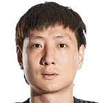 https://img.jingyuzhiboe.com.cn/img/football/player/50177d305bc09ffaee5726c33a186428.png
