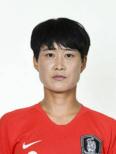 https://img.jingyuzhiboe.com.cn/img/football/player/60e2fbb0986f5e63ace194cf481d4e90.png