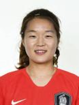 https://img.jingyuzhiboe.com.cn/img/football/player/6b03912e56db6987192733fdd5185dda.png