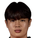https://img.jingyuzhiboe.com.cn/img/football/player/6badecca8482ab850dcf16be7025b7a8.png