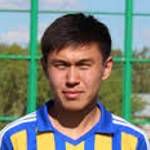 https://img.jingyuzhiboe.com.cn/img/football/player/95961b63978e21010ba59fa335746f17.png