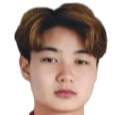 https://img.jingyuzhiboe.com.cn/img/football/player/97c887f2cf070d16df8563427bf2853c.png