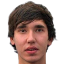 https://img.jingyuzhiboe.com.cn/img/football/player/9aa0d7f7fbede829d00ecfd9d5e2c5d9.png