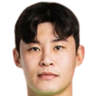 https://img.jingyuzhiboe.com.cn/img/football/player/9d7a885ca5b31b621d16cf04810b912e.png