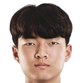 https://img.jingyuzhiboe.com.cn/img/football/player/a0decf7777e52a1dbed25345be246311.png