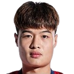 https://img.jingyuzhiboe.com.cn/img/football/player/a2947be8ef2460a00edc8b2f737b5ddd.png