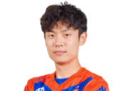 https://img.jingyuzhiboe.com.cn/img/football/player/a412fc0be309ba2a3b43e300c3e2a4fe.png
